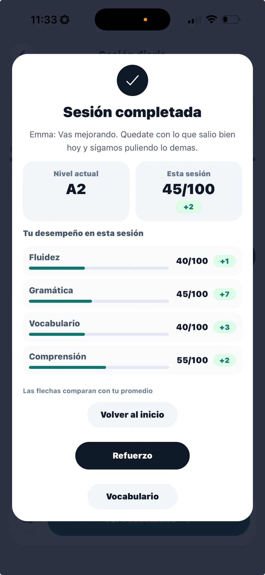 Evaluación al terminar la clase: nivel actual y puntuación de fluidez, gramática, vocabulario y comprensión